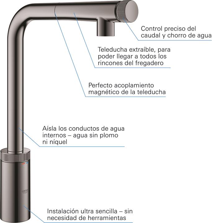 Actual product image Grohe Minta SmartControl sink mixer with SmartControl