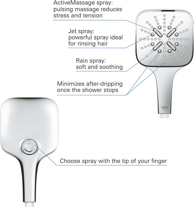 Produktbild Grohe Rainshower SmartActive 130 Cube Handbrause (3 Strahlarten, 12 l/min)