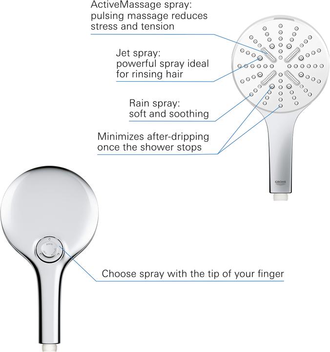 Produktbild Grohe Rainshower SmartActive 130 Handbrause (3 Strahlarten, 9.50 l/min)