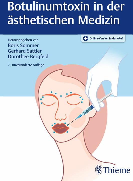 Produktbild Botulinumtoxin in der ästhetischen Medizin (Deutsch, Boris Sommer, Dorothee Bergfeld, Gerhard Sattler, 2024)
