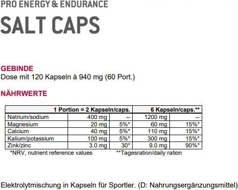 Nutritional values and ingredients Sponser Salt (1 Piece, Capsules, 120 g)