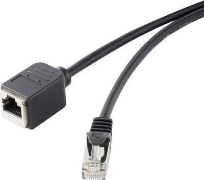 Network cables