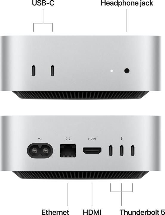Immagine prodotto Apple Mac Mini – 2024 (M4 Pro, 24 GB, 512 GB, Apple M4 Pro 20-Core)