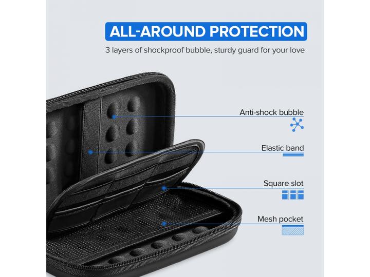 Actual product image Ugreen Small bag for notebook, power supply unit, cable, adapter and accessories