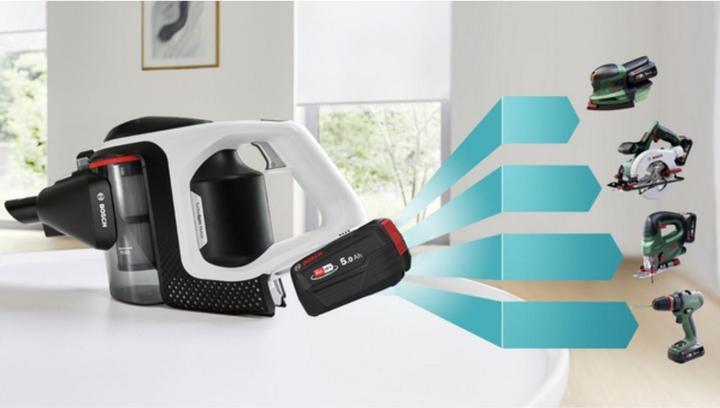 Actual product image Bosch Home & Garden Interchangeable battery (18 V)