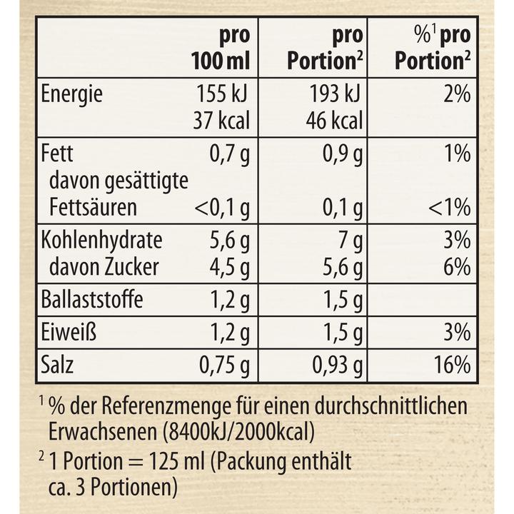 Nährwerte und Zutaten Knorr Tomato al Gusto Basilikum (370 g)
