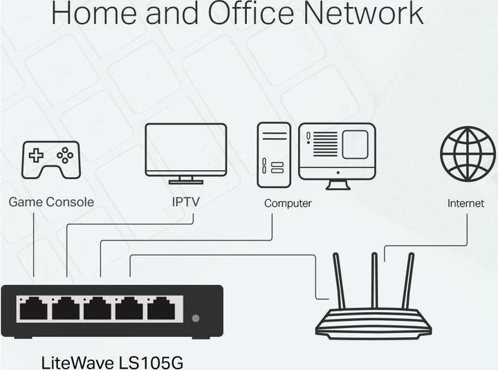 Immagine prodotto TP-Link LS105G (5 Porti)