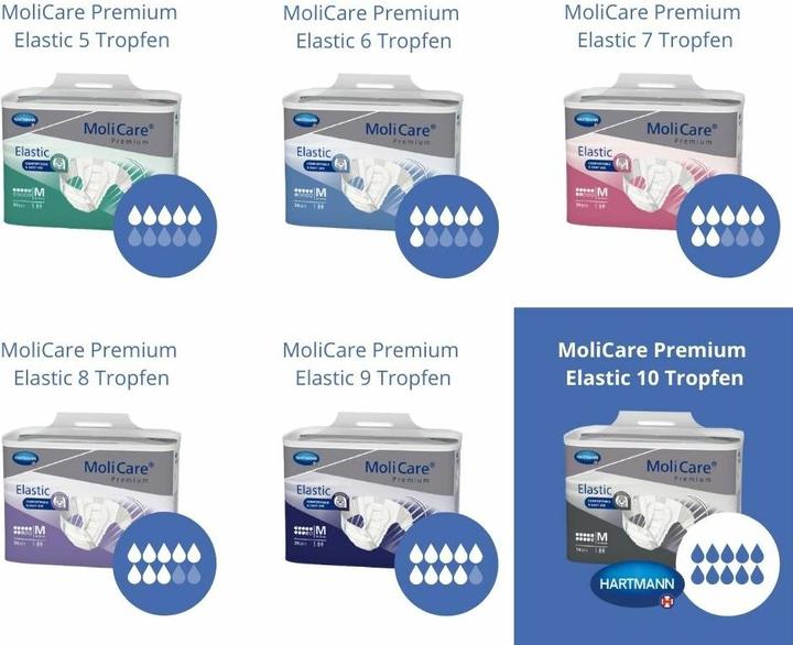 Actual product image MoliCare Elastic 10 S (22 x, Mini)