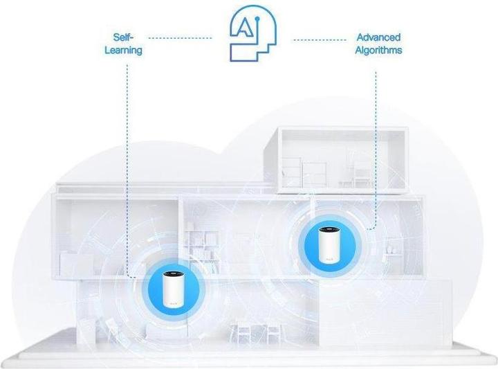 Immagine prodotto TP-Link Deco XE75