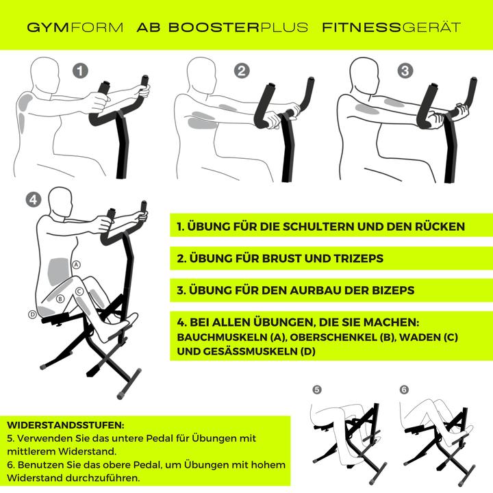 Produktbild Gymform Ab Booster Plus