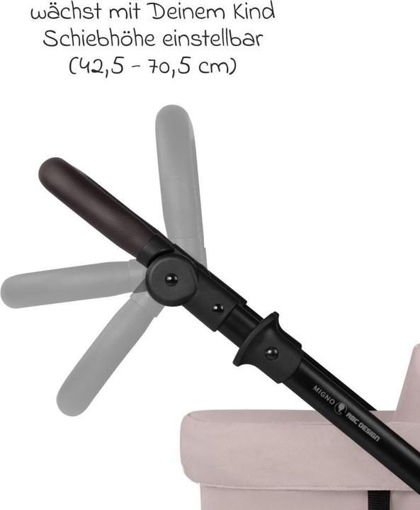 Actual product image ABC Design Migno