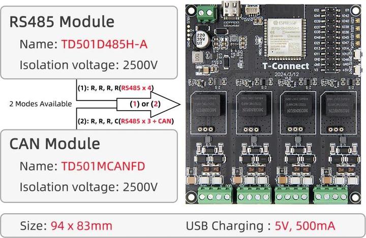 Actual product image Lilygo T-Connect ESP32-S3 with 4x RS485
