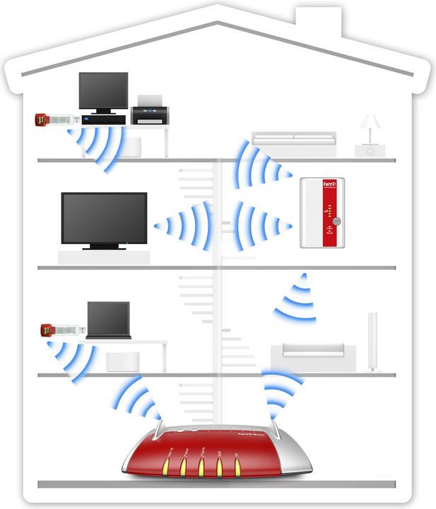 Immagine prodotto AVM Ripetitore FRITZ! WLAN 310 (300 Mbit/s)