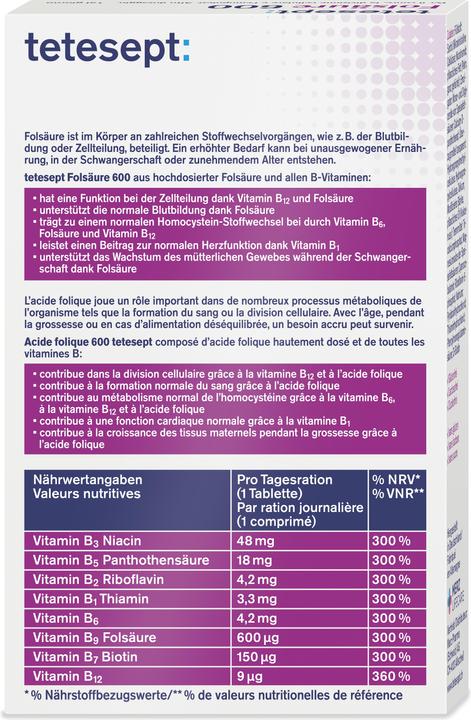 Nutritional values and ingredients Tetesept Folic acid 600 (32 Piece, Pills, 52.50 g)