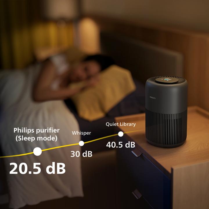 Actual product image Philips PureProtect Mini 900 Series (65 m²)