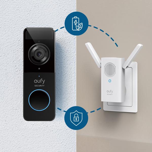 Actual product image eufy Battery Doorbell Slim 1080p Black (Wireless)