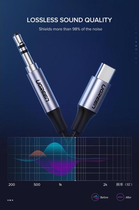 Actual product image Ugreen USB C – 3.5mm (1 m, USB)
