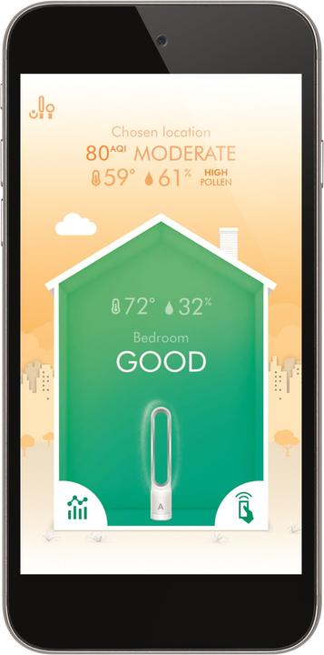 Actual product image Dyson Pure Cool Link (60 m²)