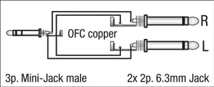 Produktbild DAP-Audio Fl31 (1.50 m, 3.5mm Klinke (AUX), 6.3mm Klinke (Jack))