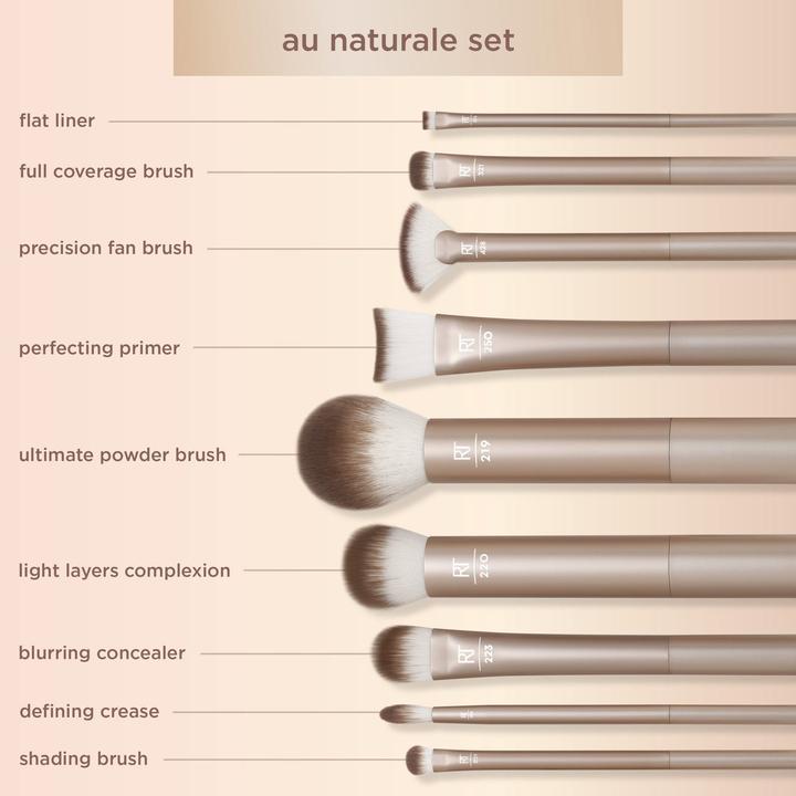 Actual product image Real Techniques Au Naturale (Set)