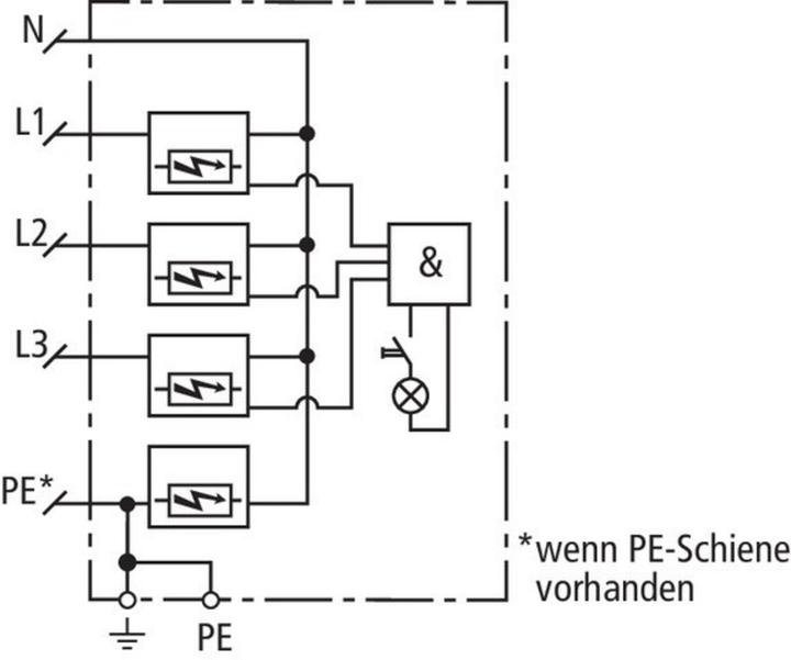 Actual product image Dehn SOEHNE Combination arrestor valve ZP TT 255