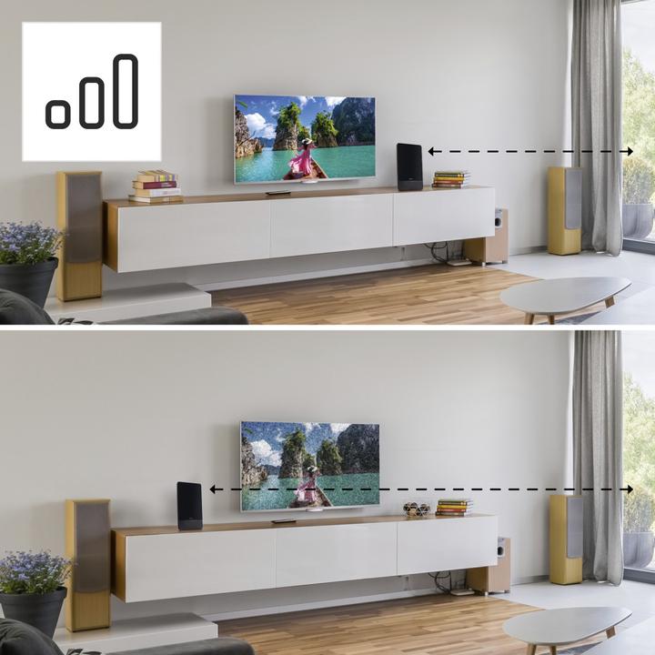 Produktbild Hama Pro (Flachantenne, 45 dB, DVB-T / -T2)