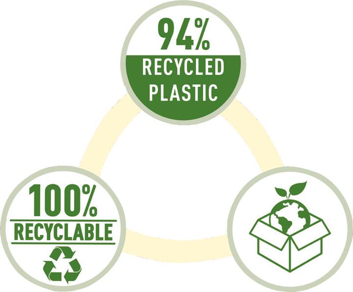 Actual product image Leitz Recycle 5003