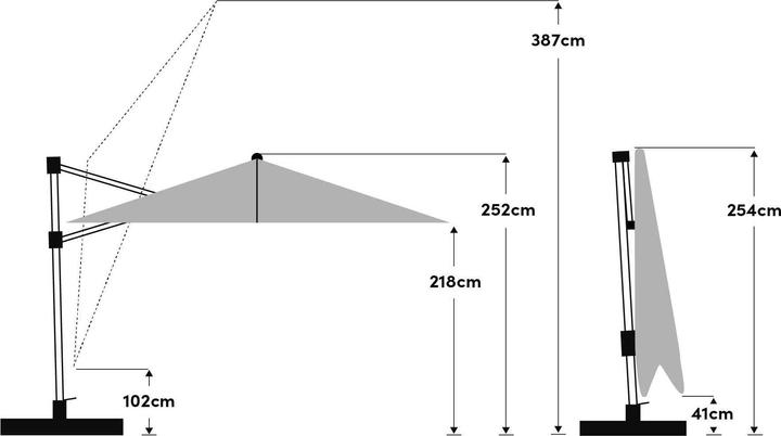 Actual product image Suncomfort by Glatz Sunflex (3 m)