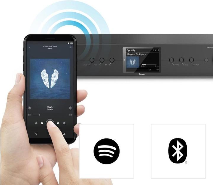Actual product image Hama DIT2105SBTX (Web radio, DAB, FM, DAB+, Bluetooth, Wi-Fi, UNDOC)