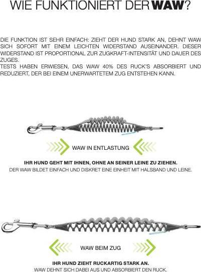 Produktbild Waw Ruck-Dämpfer Basis (XS, Hund, Allgemein)