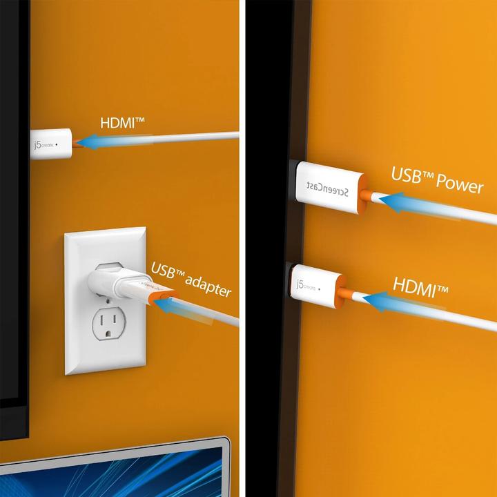 Produktbild j5Create HDMI (Typ A) — USB Typ A (0.60 m, HDMI, USB)