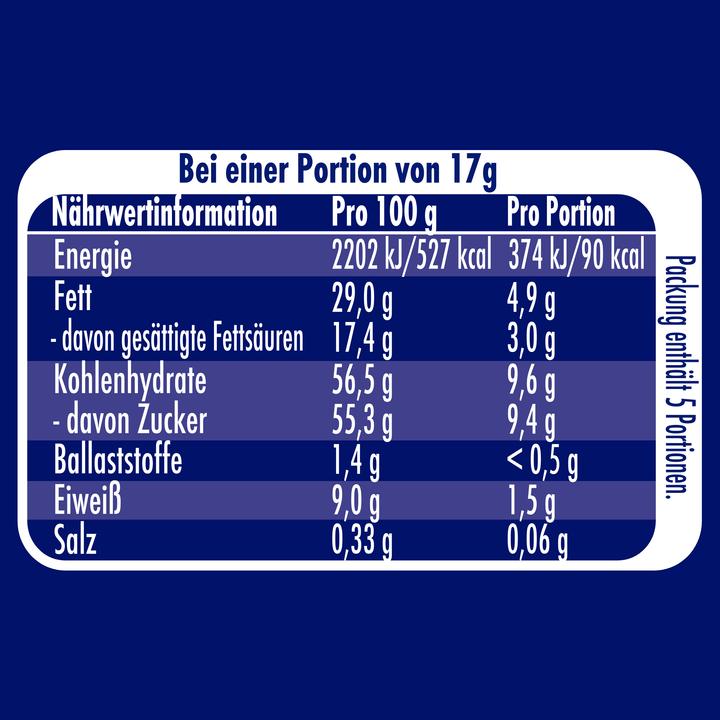 Nährwerte und Zutaten Nestlé Smarties Osterhase Osterschokolade (85 g)