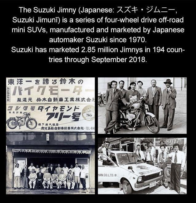 Produktbild Cada Suzuki Jimny
