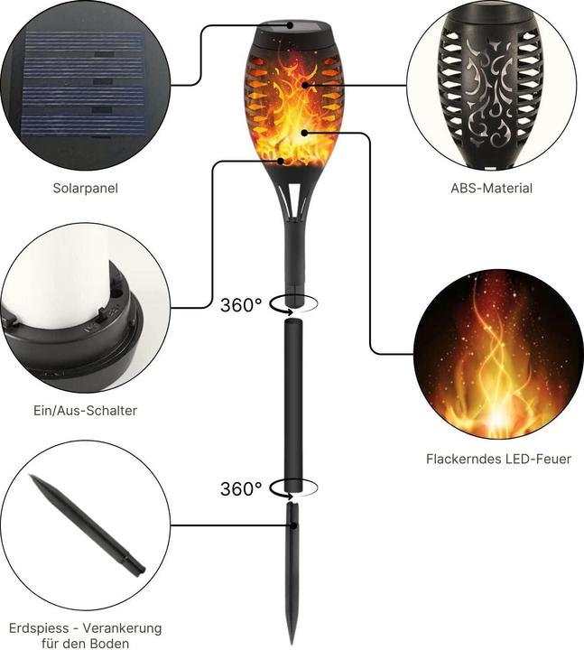 Produktbild Hermex LED Solar-Gartenleuchte (IP55)