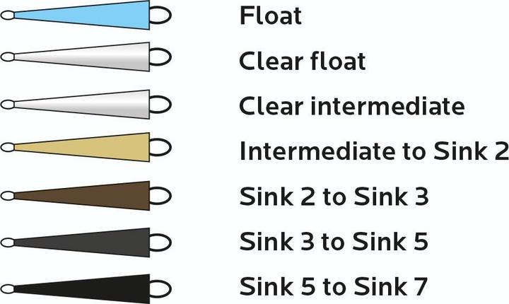 Actual product image Vision Hybrid Tip 15ft, Floating
