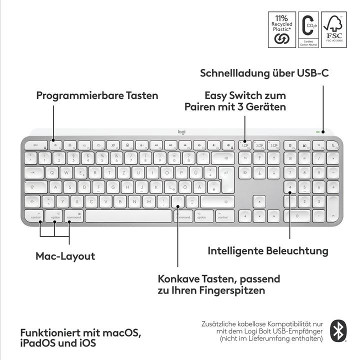 Actual product image Logitech MX Keys S for Mac (DE, Wireless)