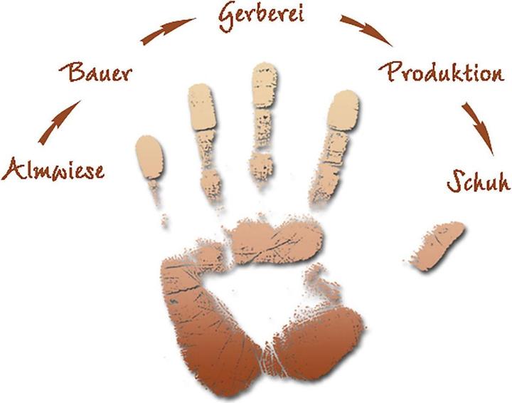 Produktbild Meindl Bergamo Identity Herren (47)