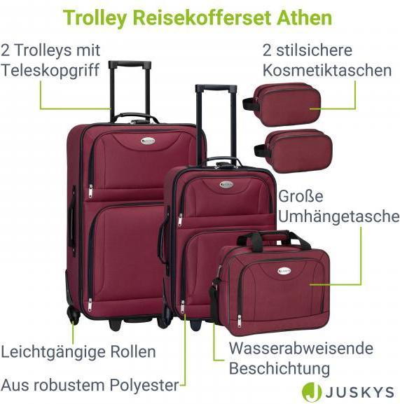 Actual product image Juskys Trolley suitcase set Athens (60 l, M (50 - 90l), L (90 - 115l))
