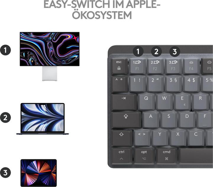 Actual product image Logitech MX Mechanical Mini for Mac (CH, Wireless)