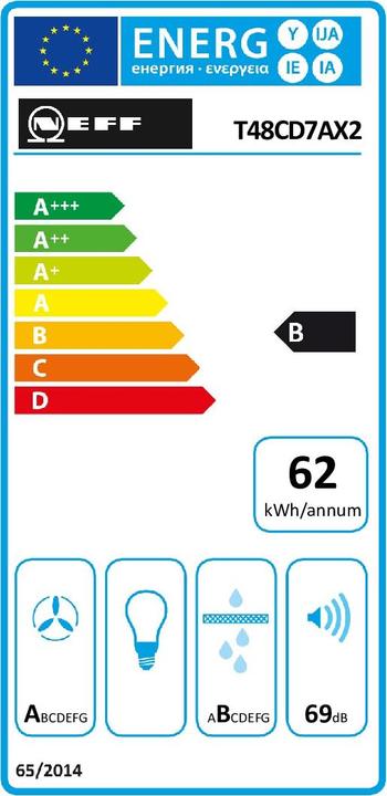 Energie-Label Neff T48CD7AX2 + Z861SB4 Integriert Zonen-Induktionskochfeld 4 Zone(n)