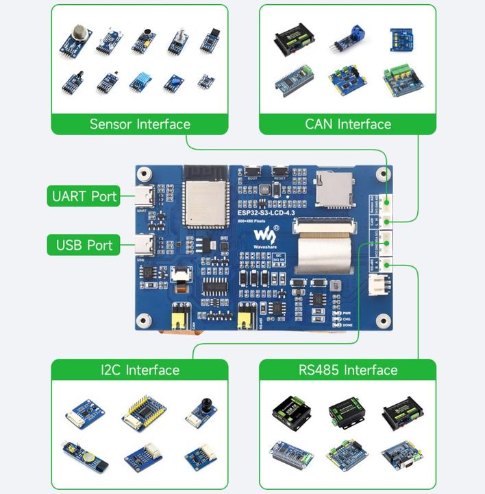 Actual product image WaveShare ESP32-S3 4.3inch Capacitive Touch Display Development Board 800x480