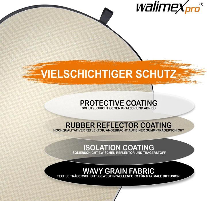 Produktbild Walimex 5in1 Faltreflektor Set wavy, 102x168cm (Faltreflektor, 102 cm)