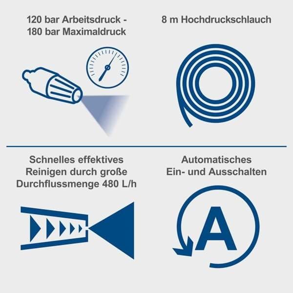 Produktbild Scheppach Hochdruckreiniger 2400W, 180 bar inkl. Quick-Connect-System & Zubehör (Netzbetrieb)