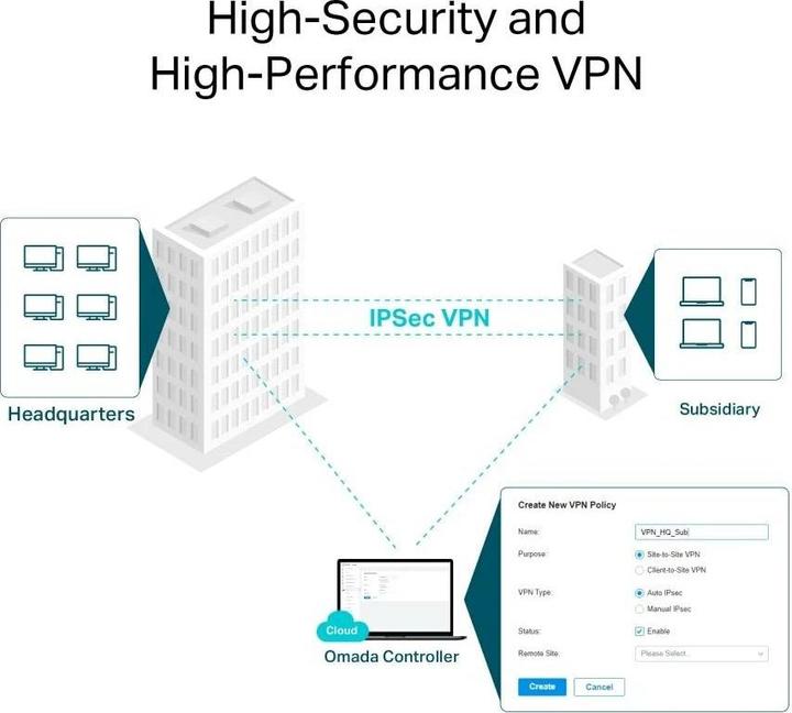 Immagine prodotto TP-Link ER706W