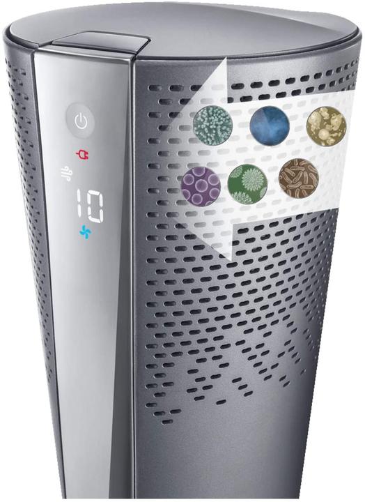 Immagine prodotto De'Longhi HFX85W20C (2000 W)