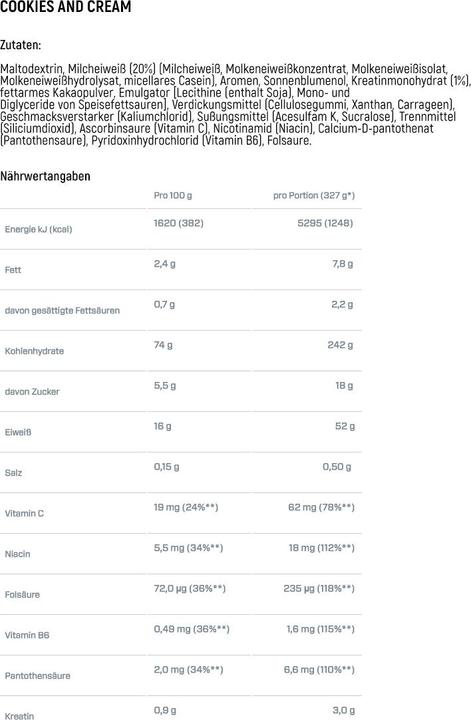 Nährwerte und Zutaten Dymatize Super Mass Gainer (Cookies & Cream, 1 Stk., 2943 g)