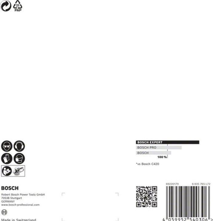 Produktbild Bosch Professional Zubehör EXPERT M480 Schleifnetz für Exzenterschleifer, 150 mm, G 150, 5 Stück (150)