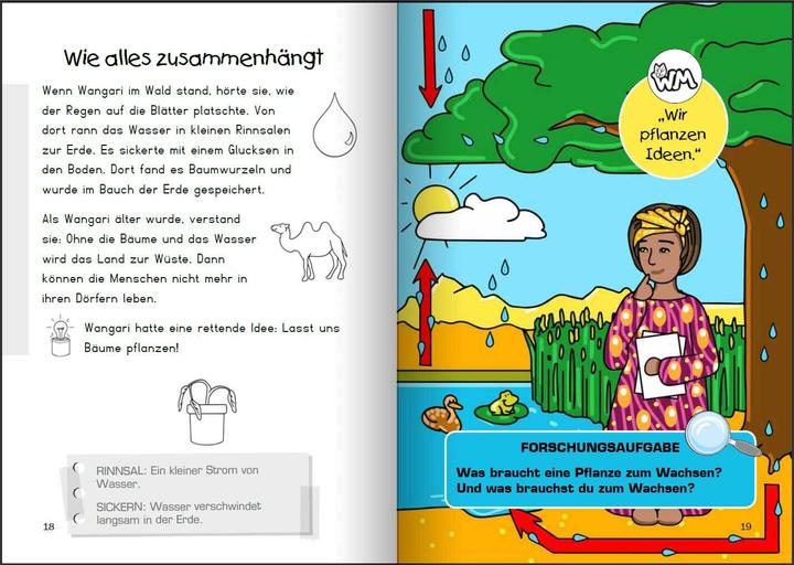 Produktbild Wangari Maathai - Die Mutter der Bäume (Deutsch, Julia Christof, Heike Wolter, Bettina Springer-Ferazin, 2022)