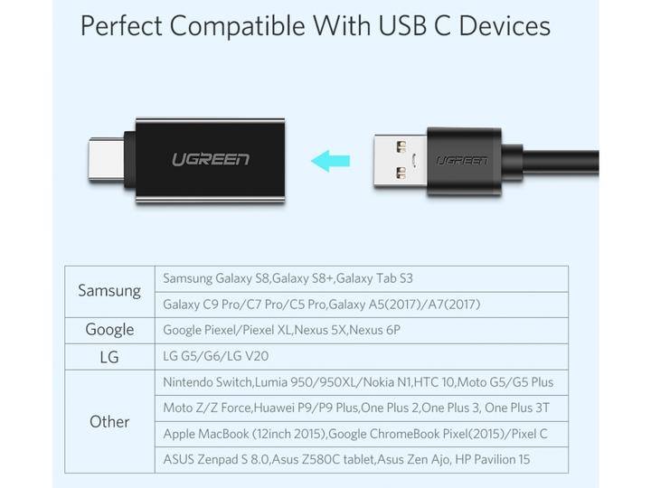 Produktbild Ugreen Buchse Adapter (USB 3.0)
