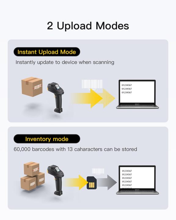 Actual product image Inateck Barcodescanner Pro 8 black (Pro 8 black)